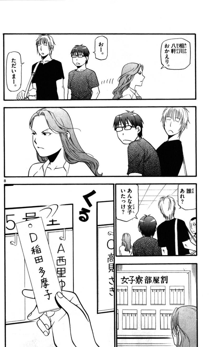 P8