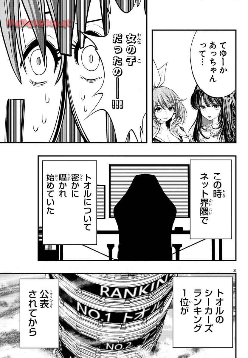 P33