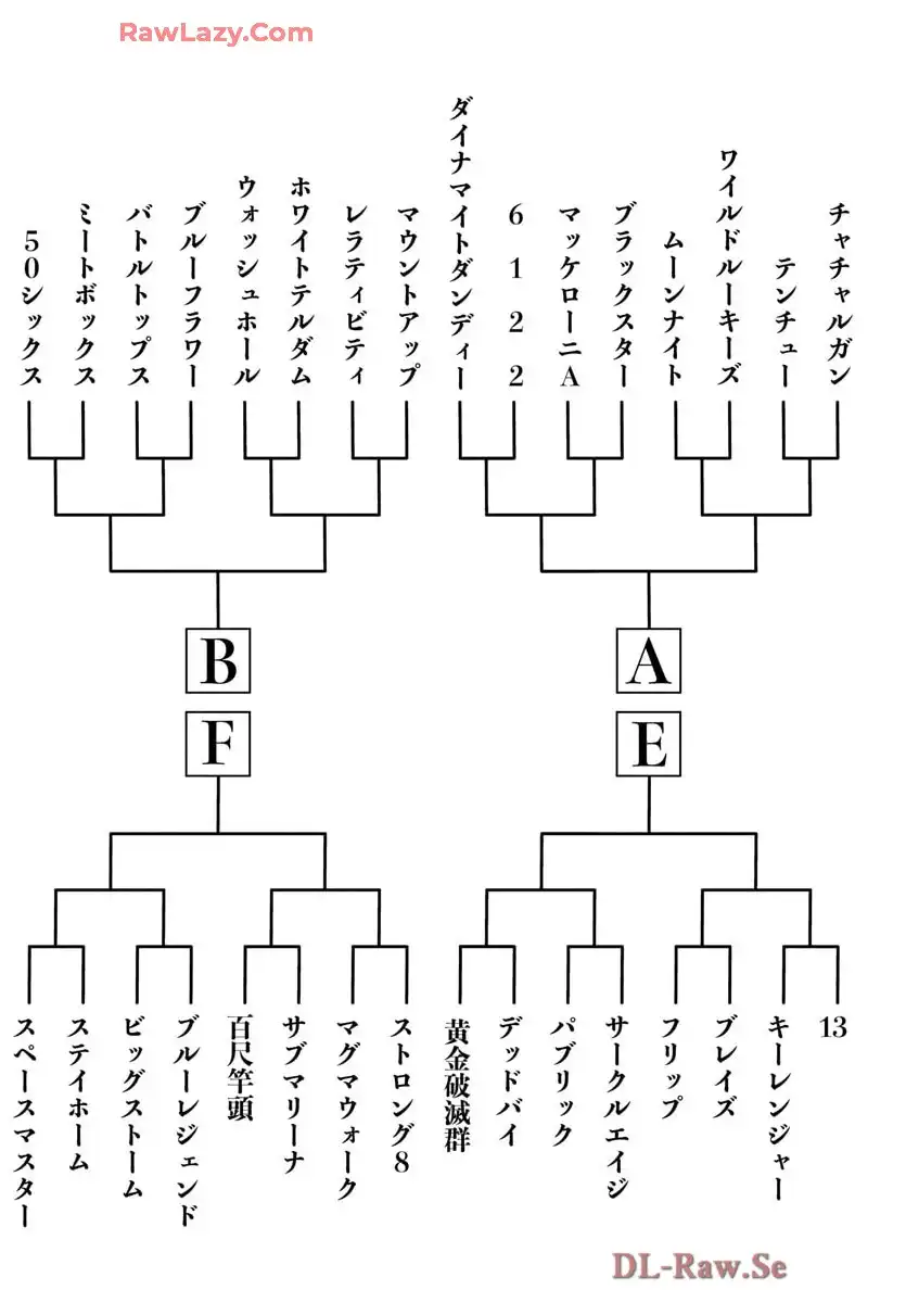 P38
