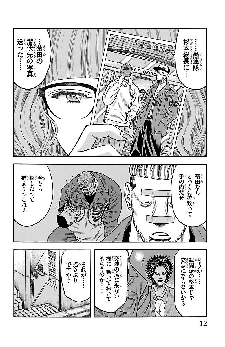 P6