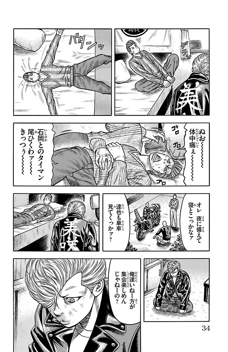 P28