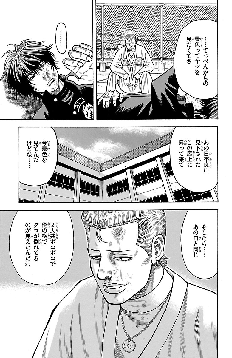 P61