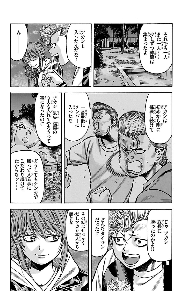 P42
