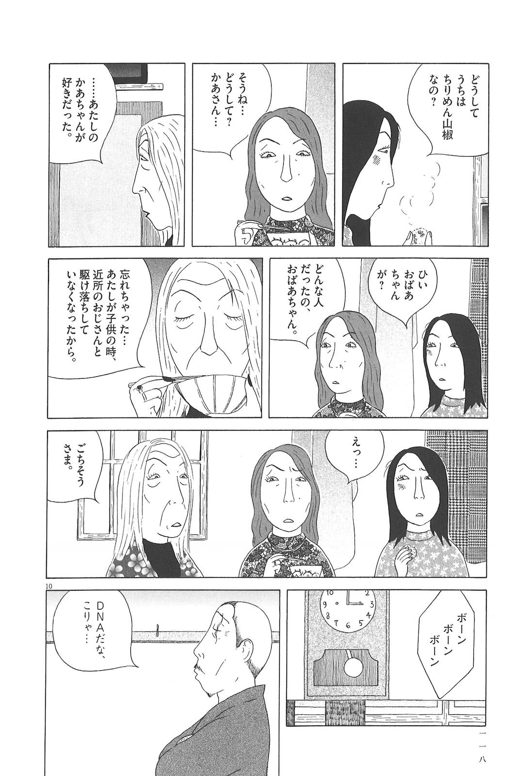 P10