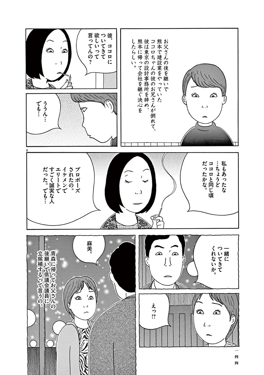 P8