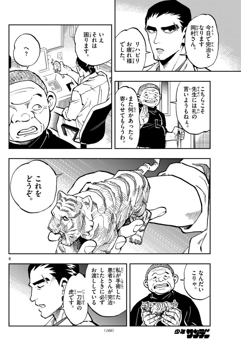 P6