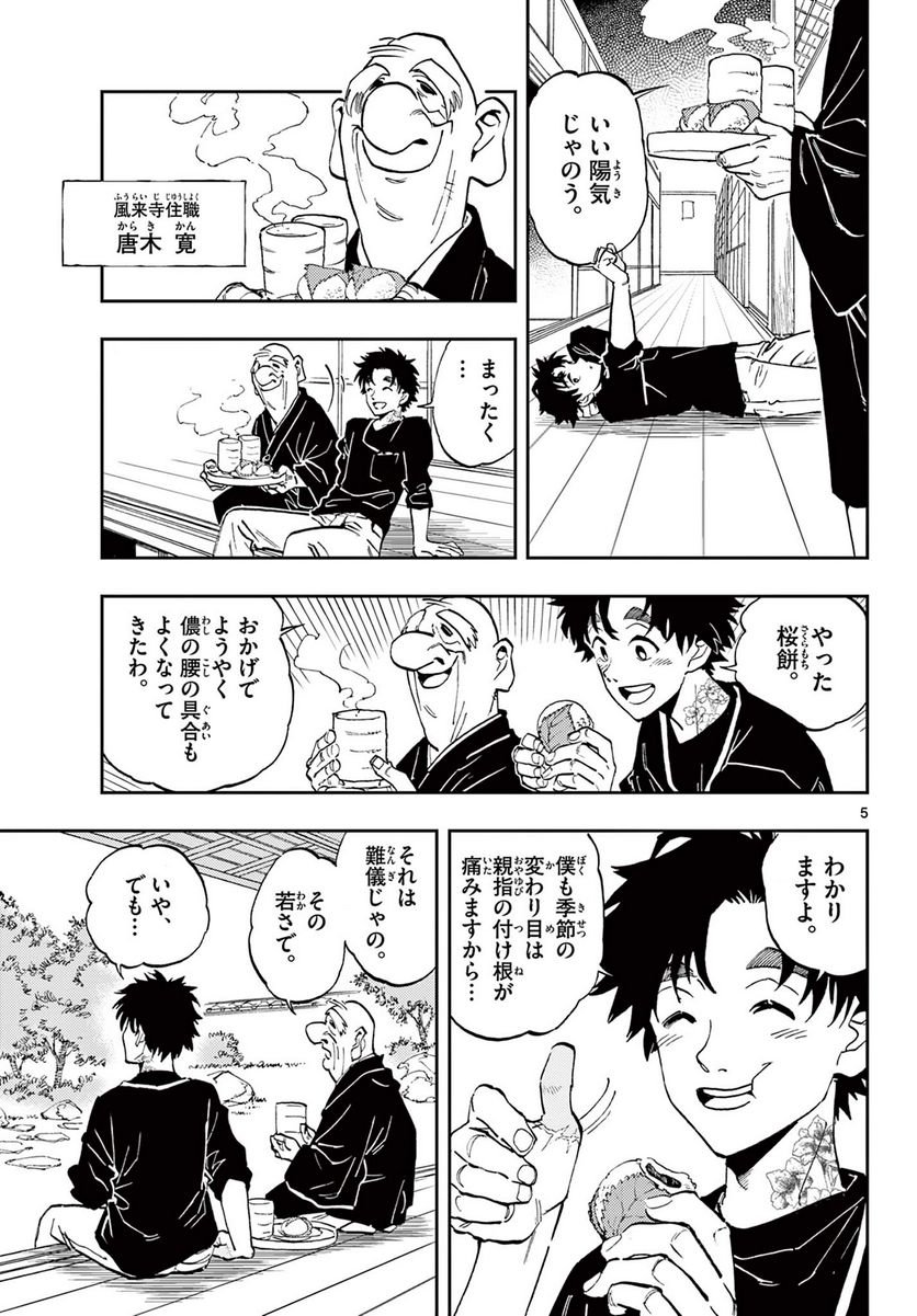P5
