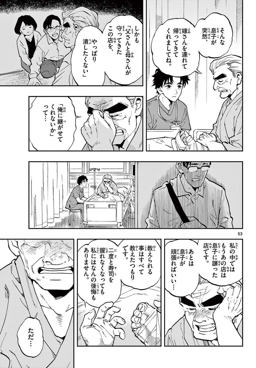 P53