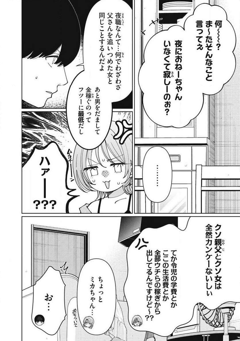 P4