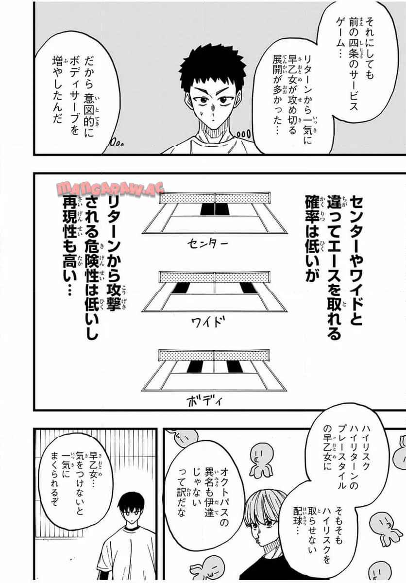 P4