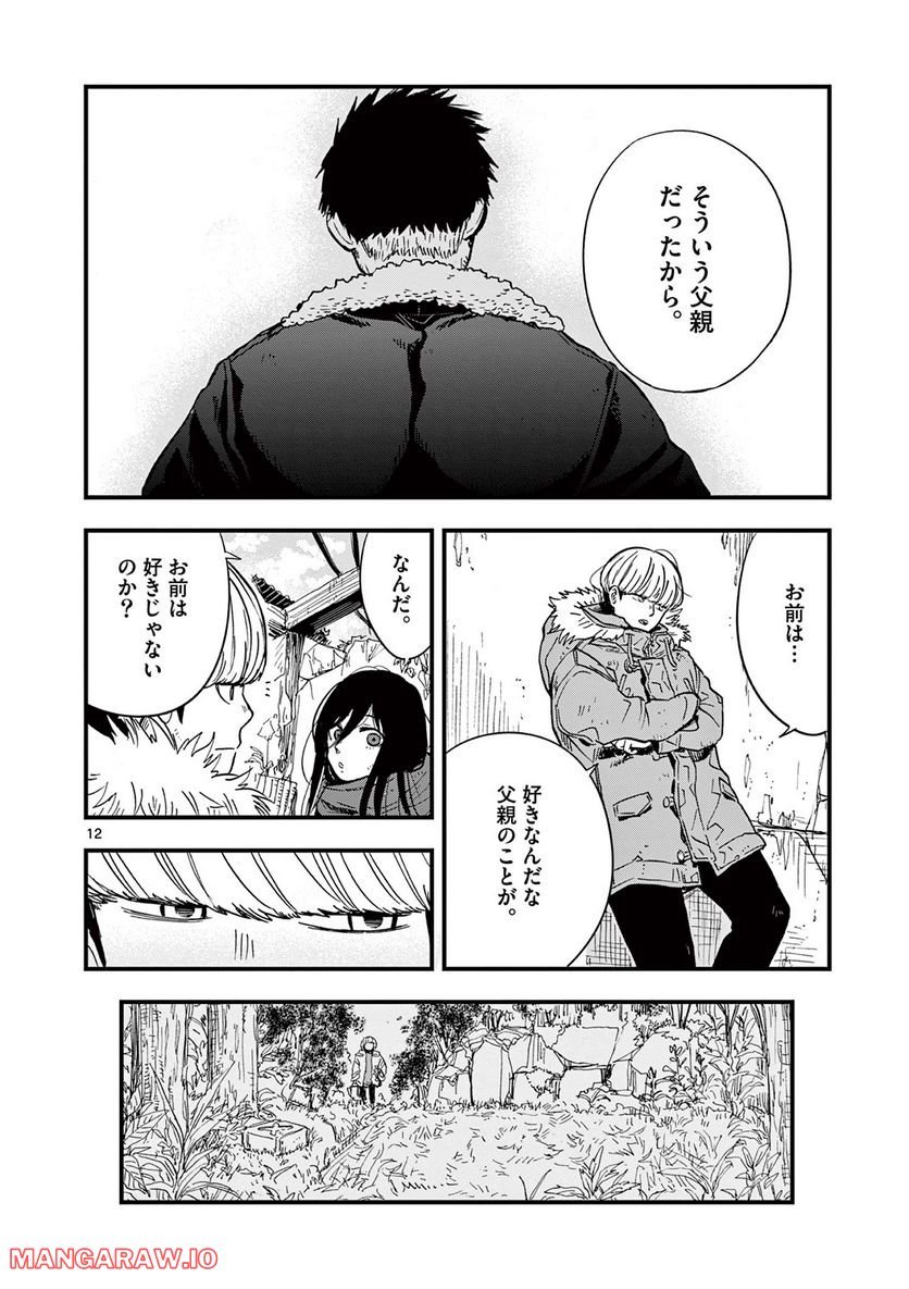 P12