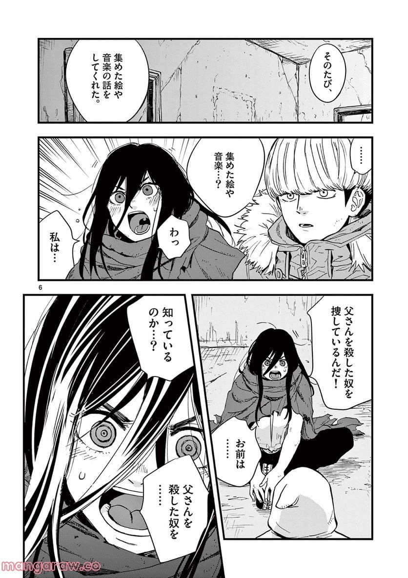 P6