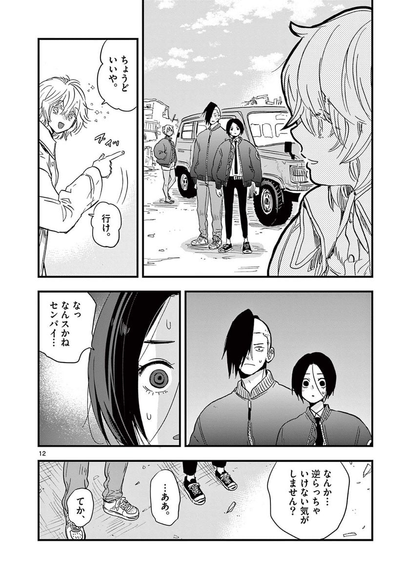 P12