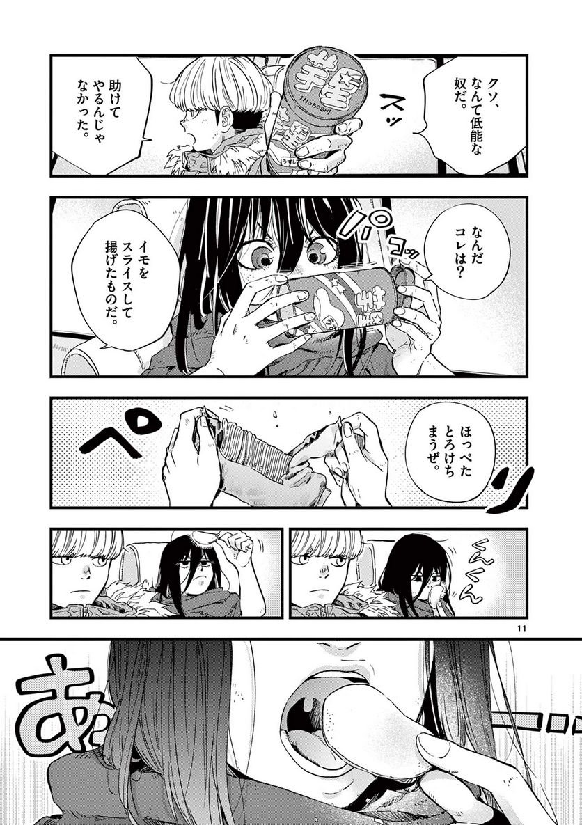 P12