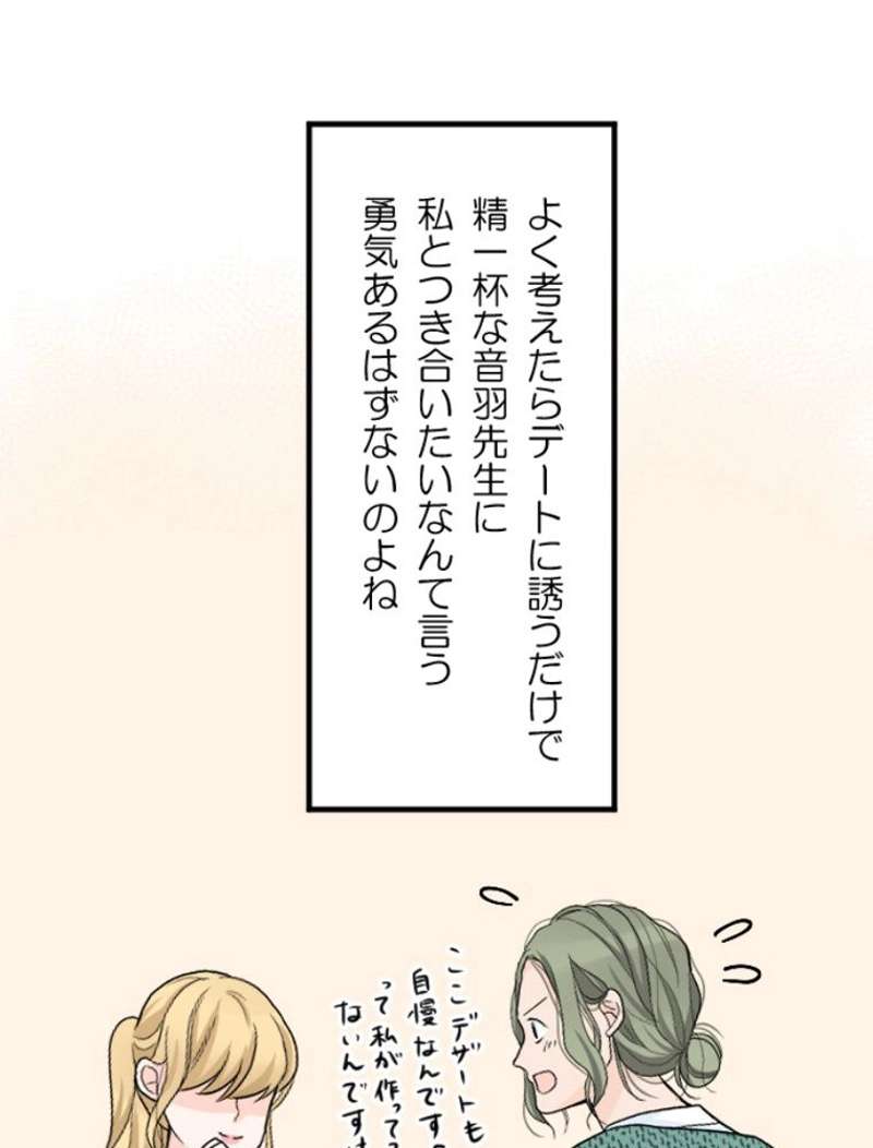 P53
