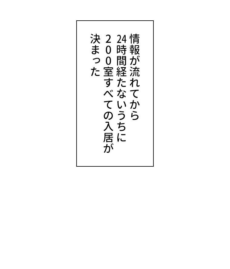 P63