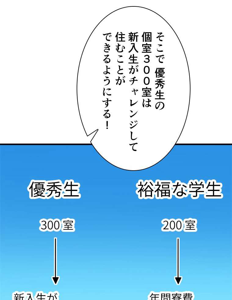 P56