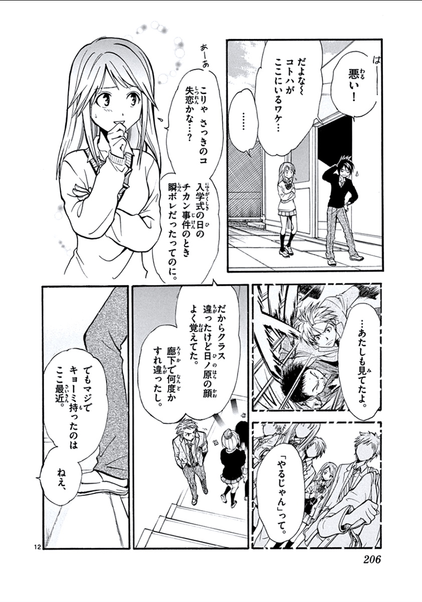 P12