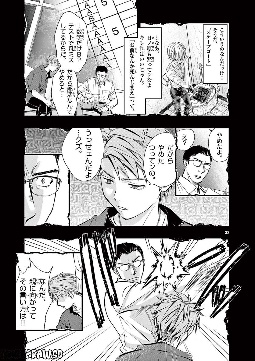 P33
