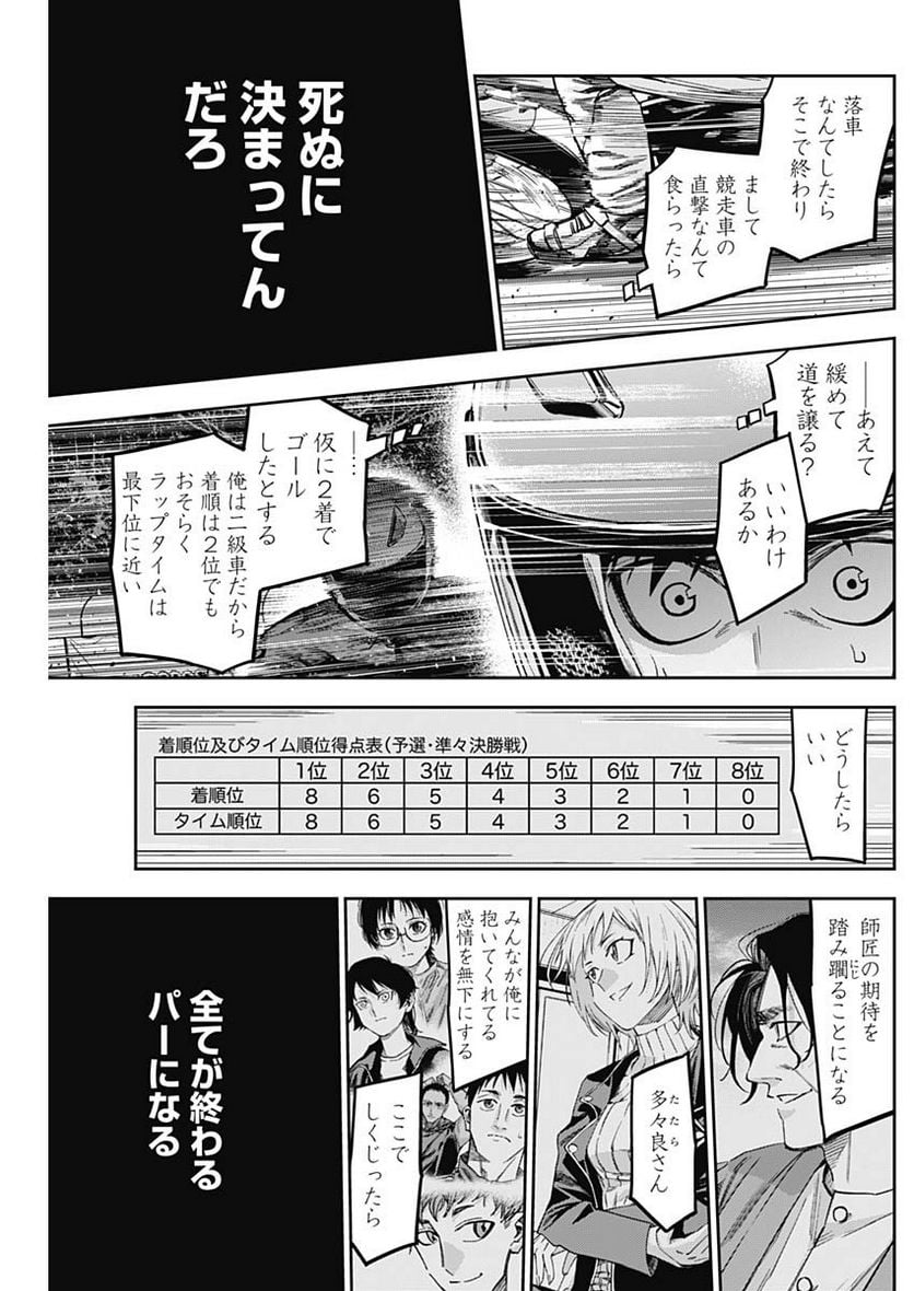 P5