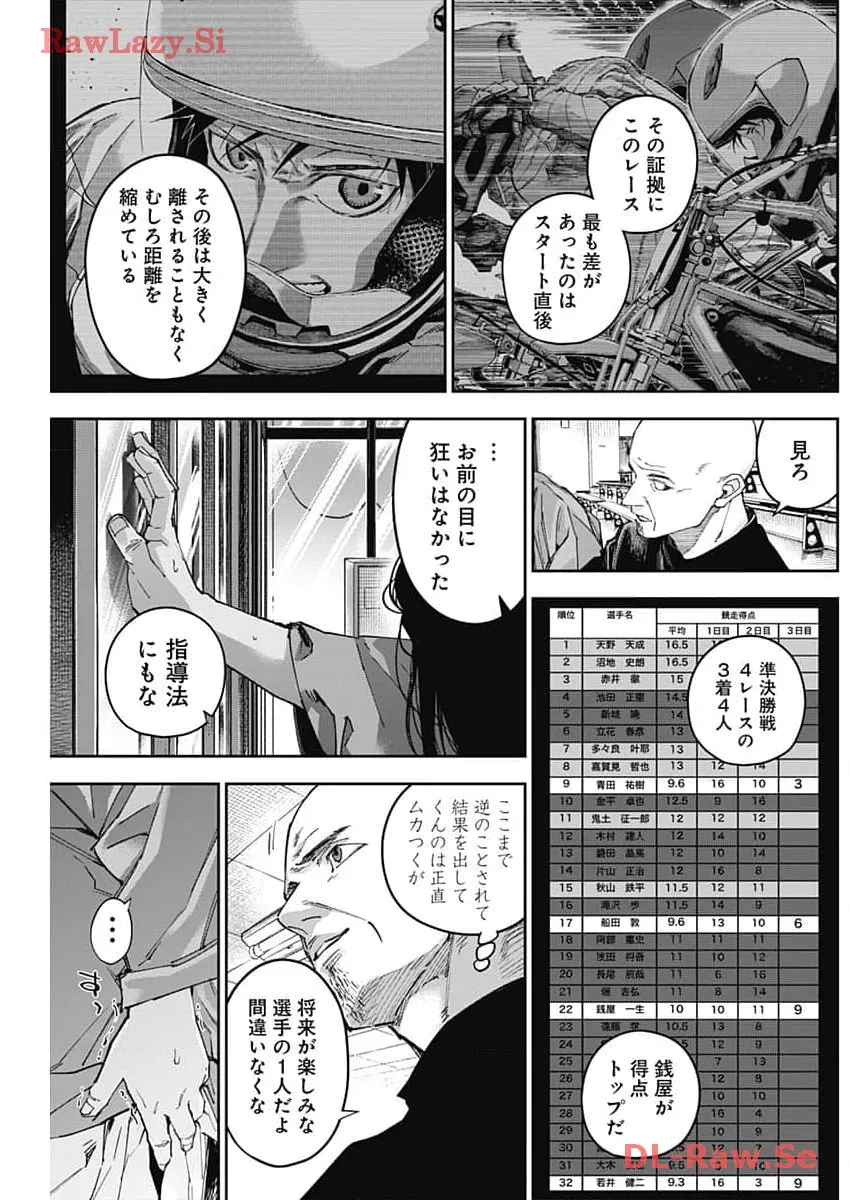 P5
