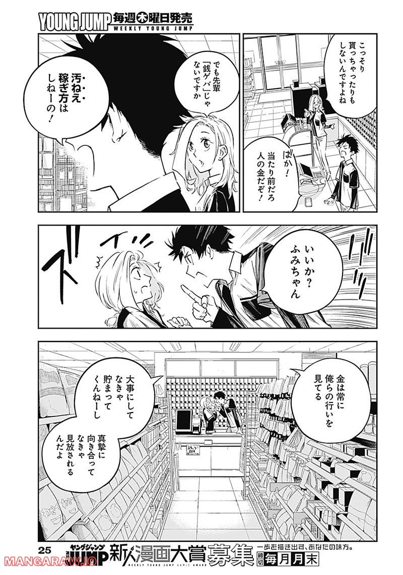 P6