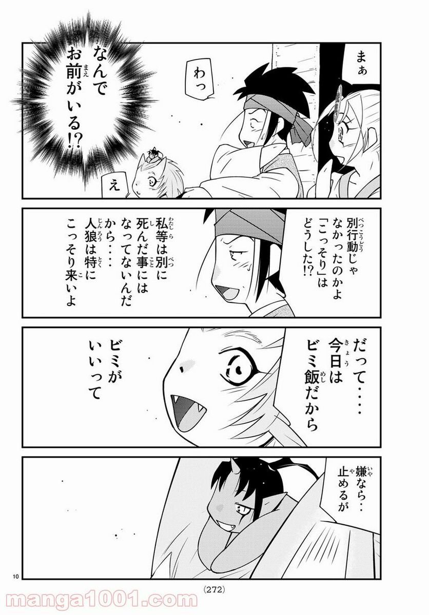 P10