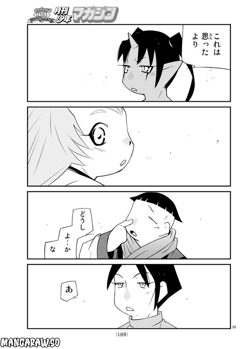 P53