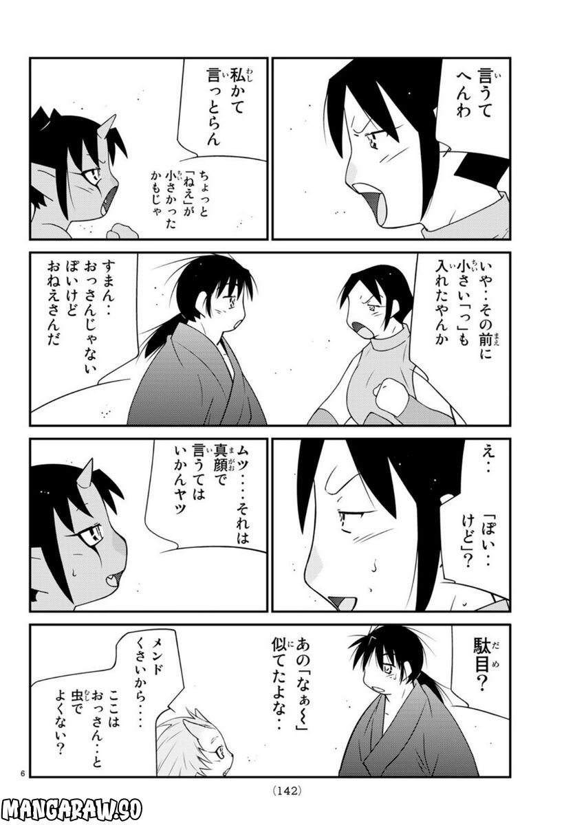 P6