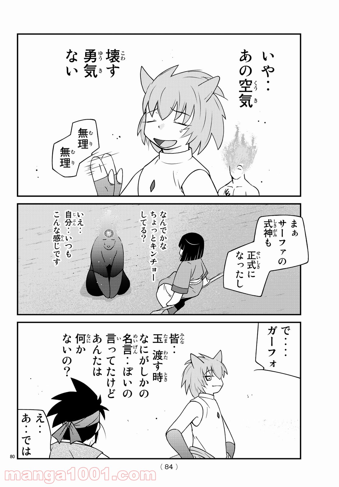 P80