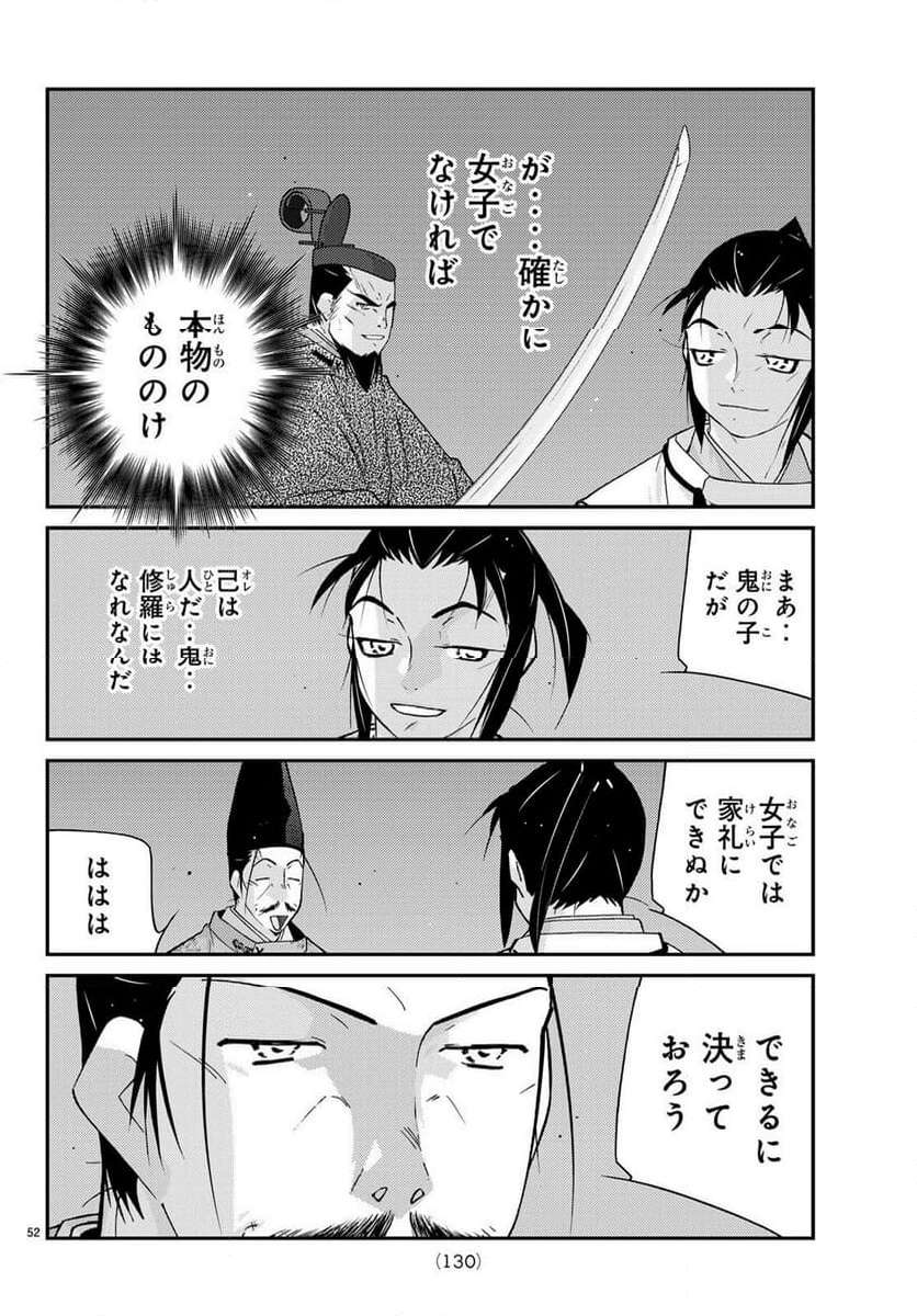 P52
