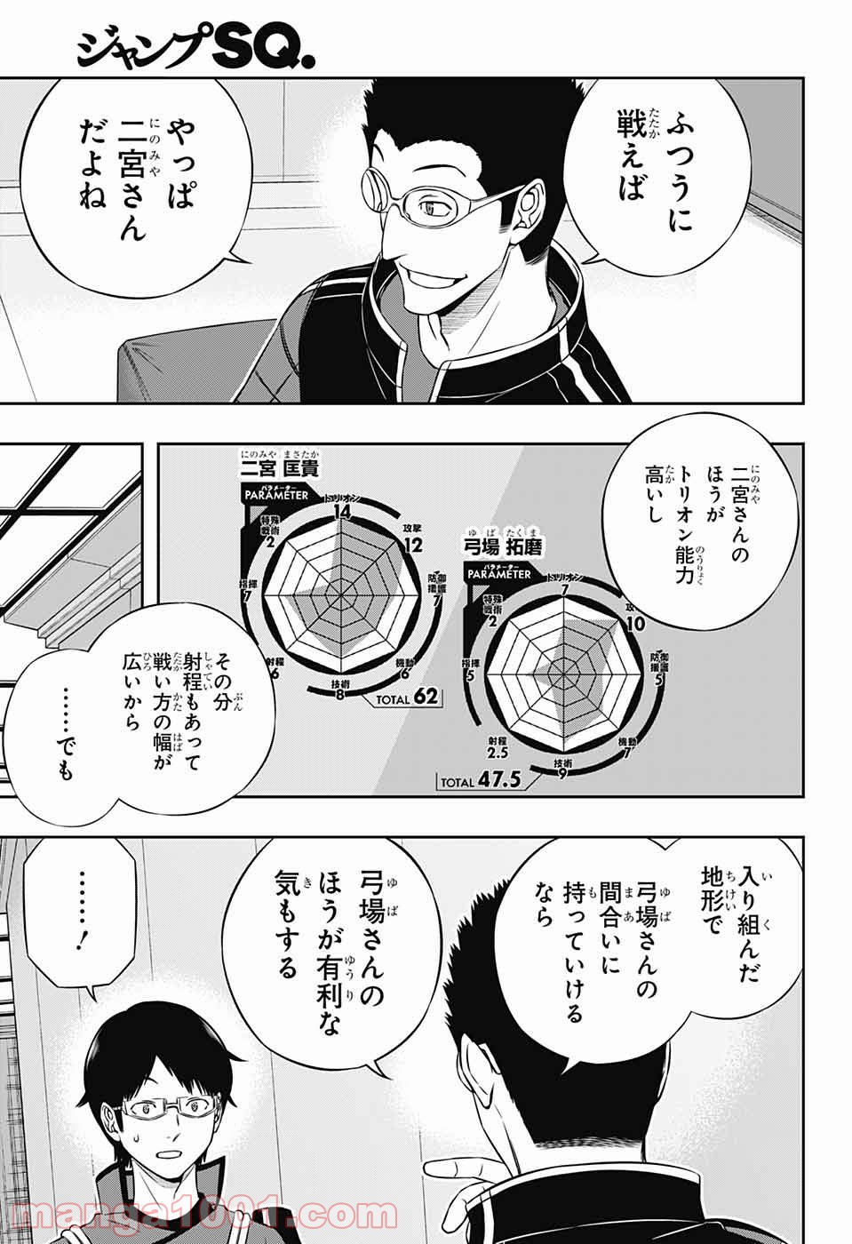 P15
