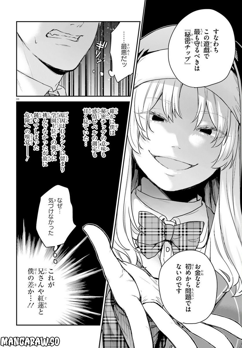 P8