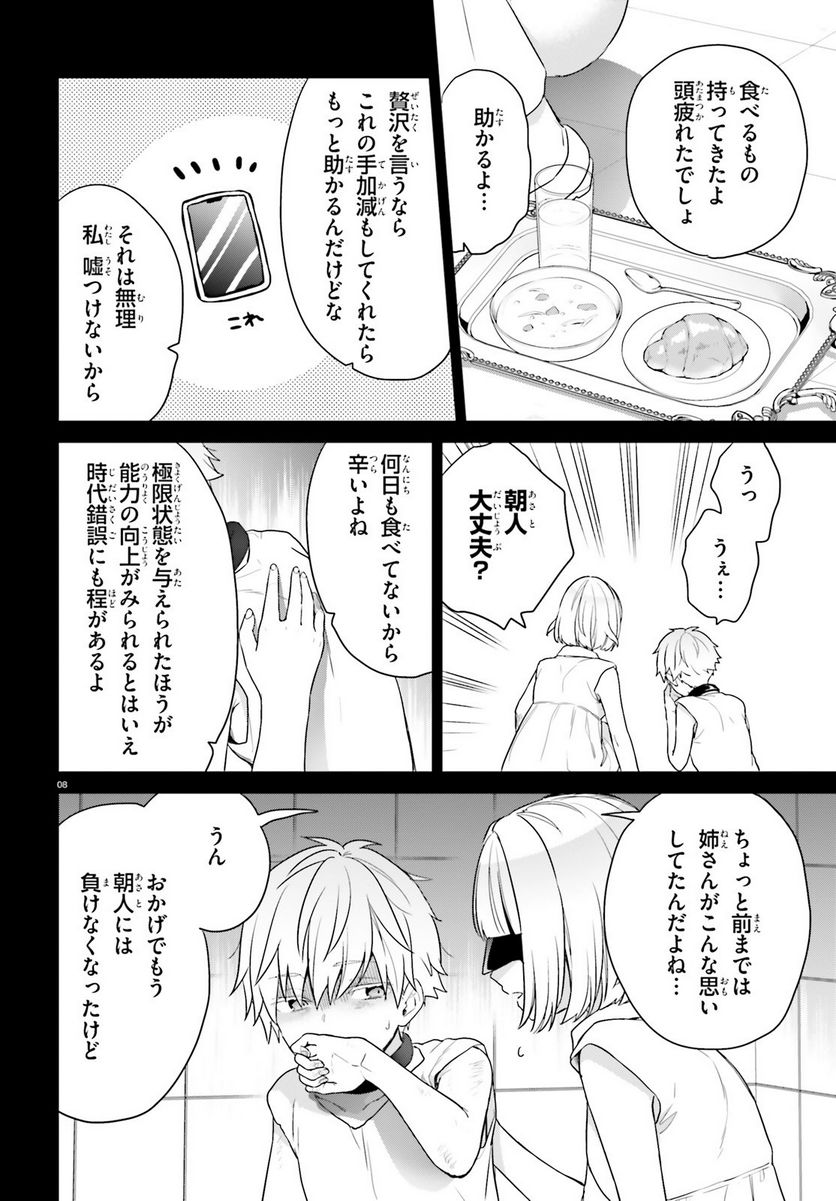 P8