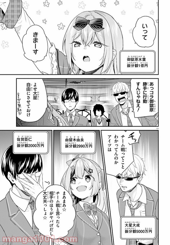 P3