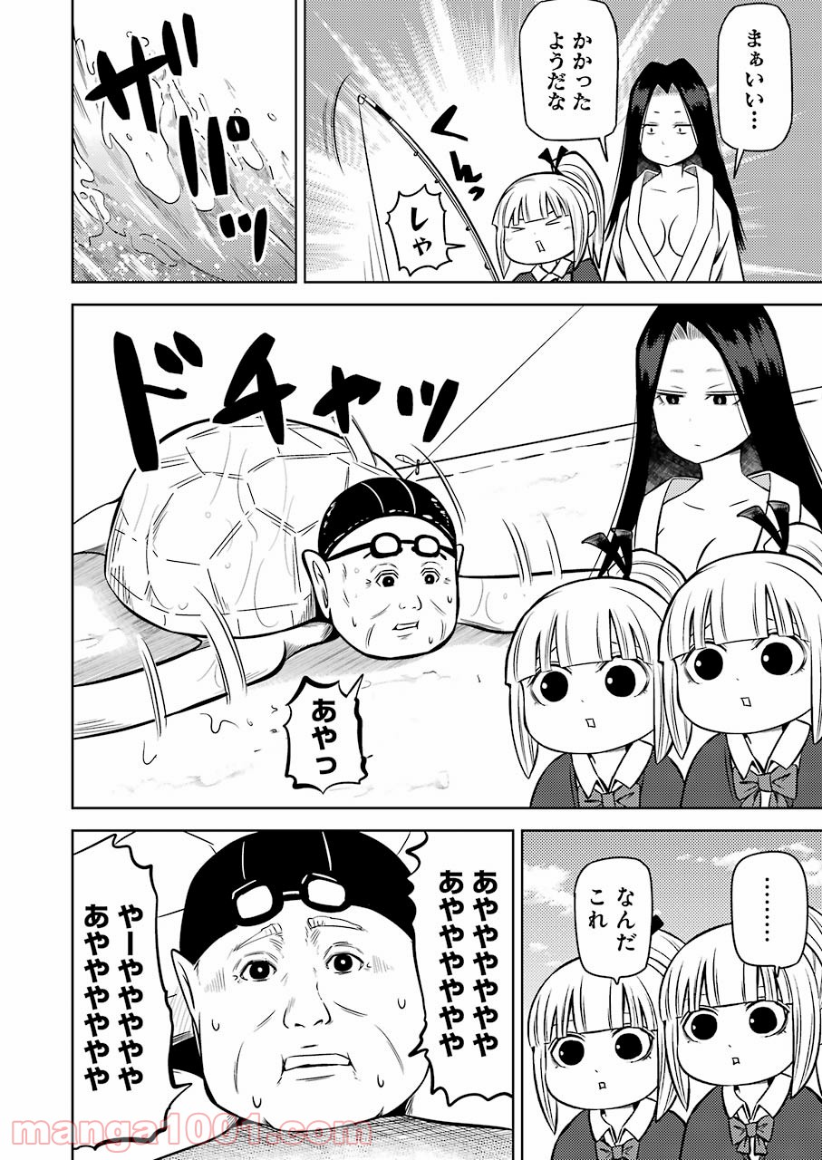 P4