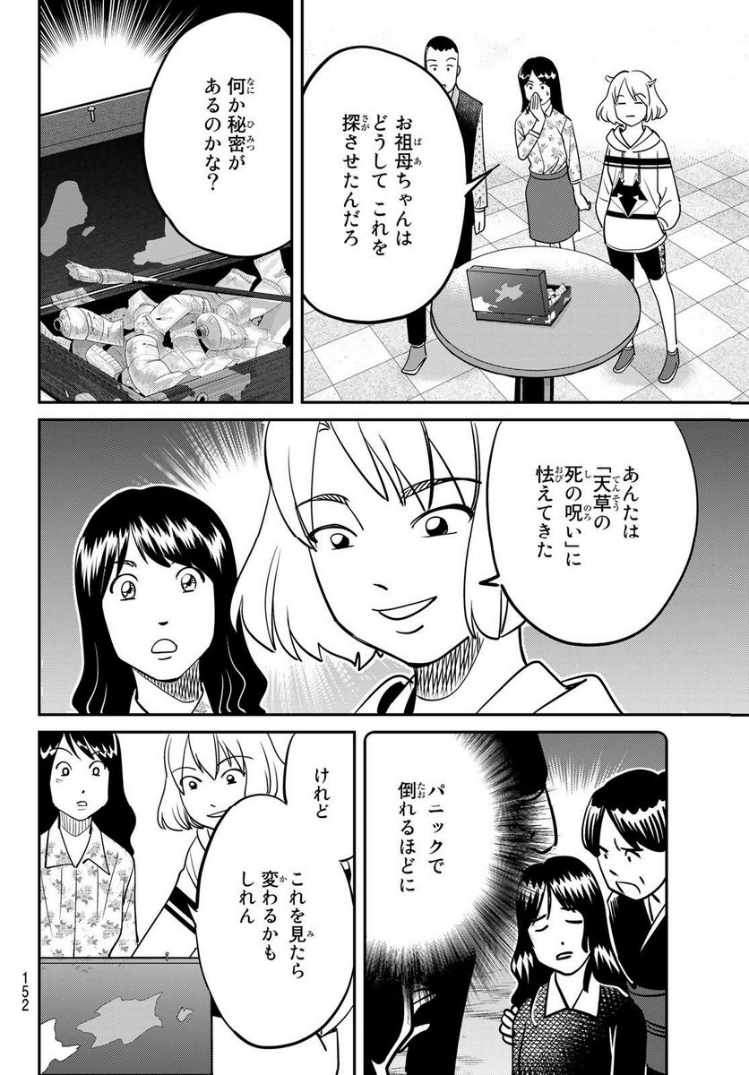 P12