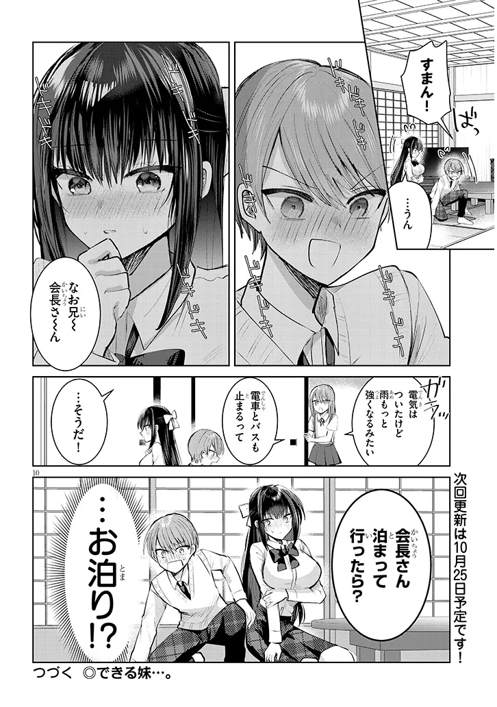 P10