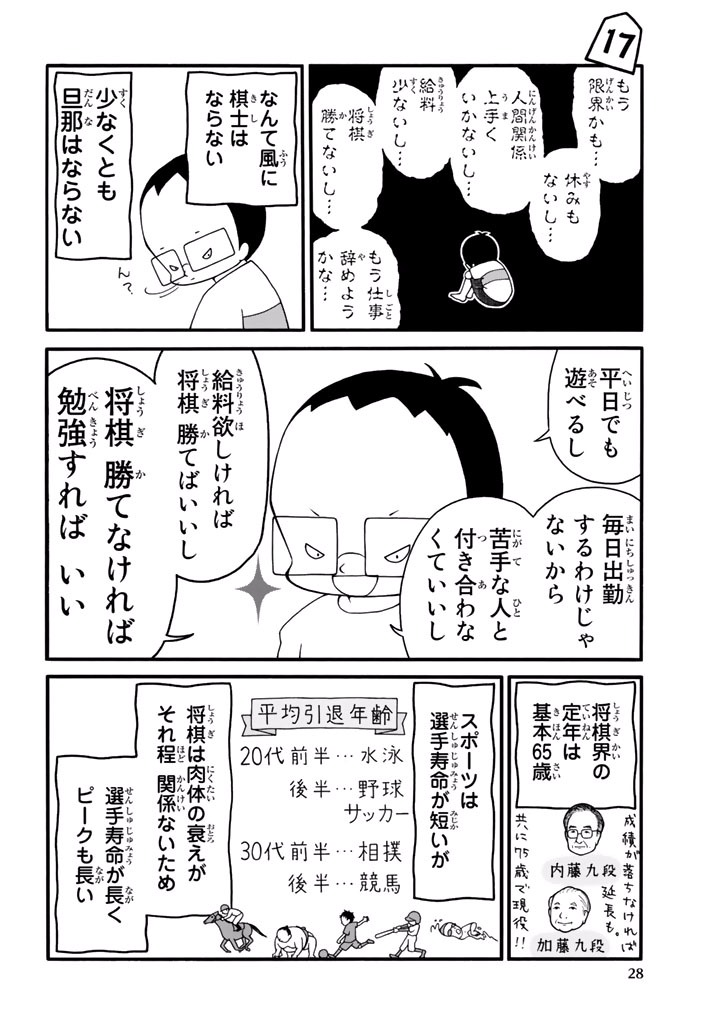 P29