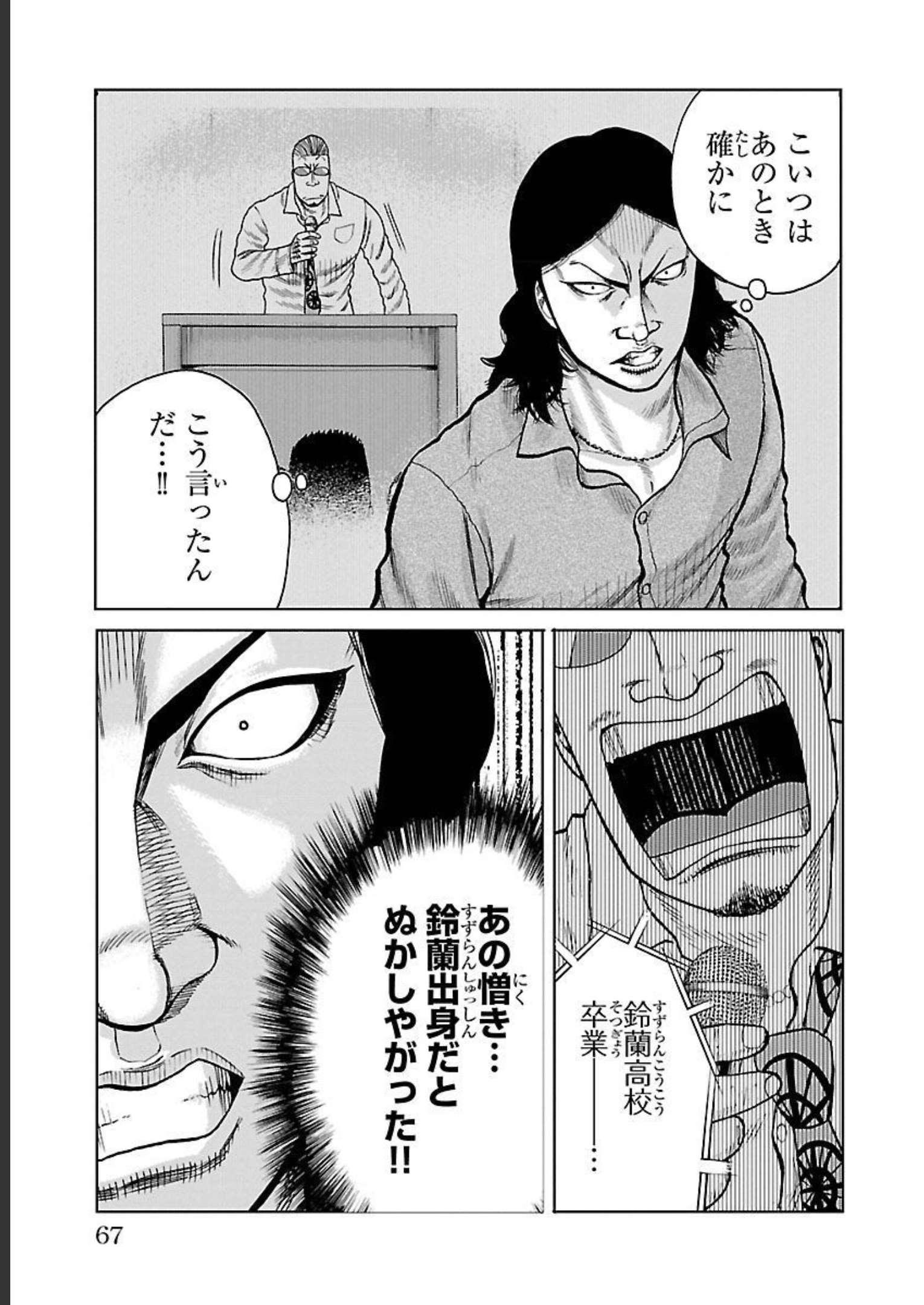 P63