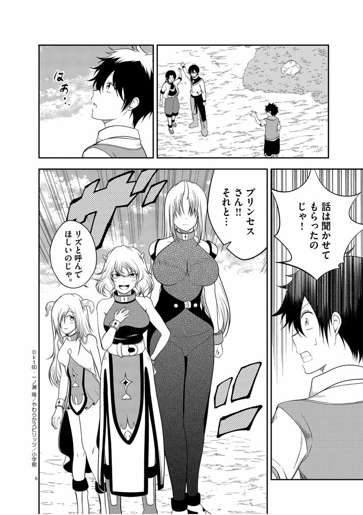 P6