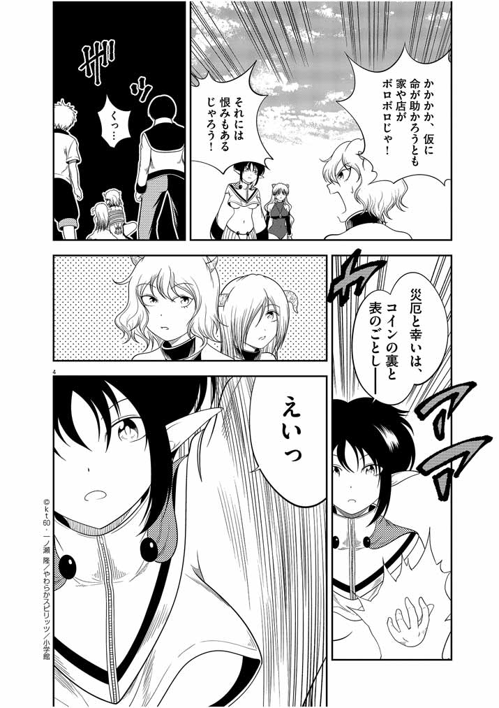 P4