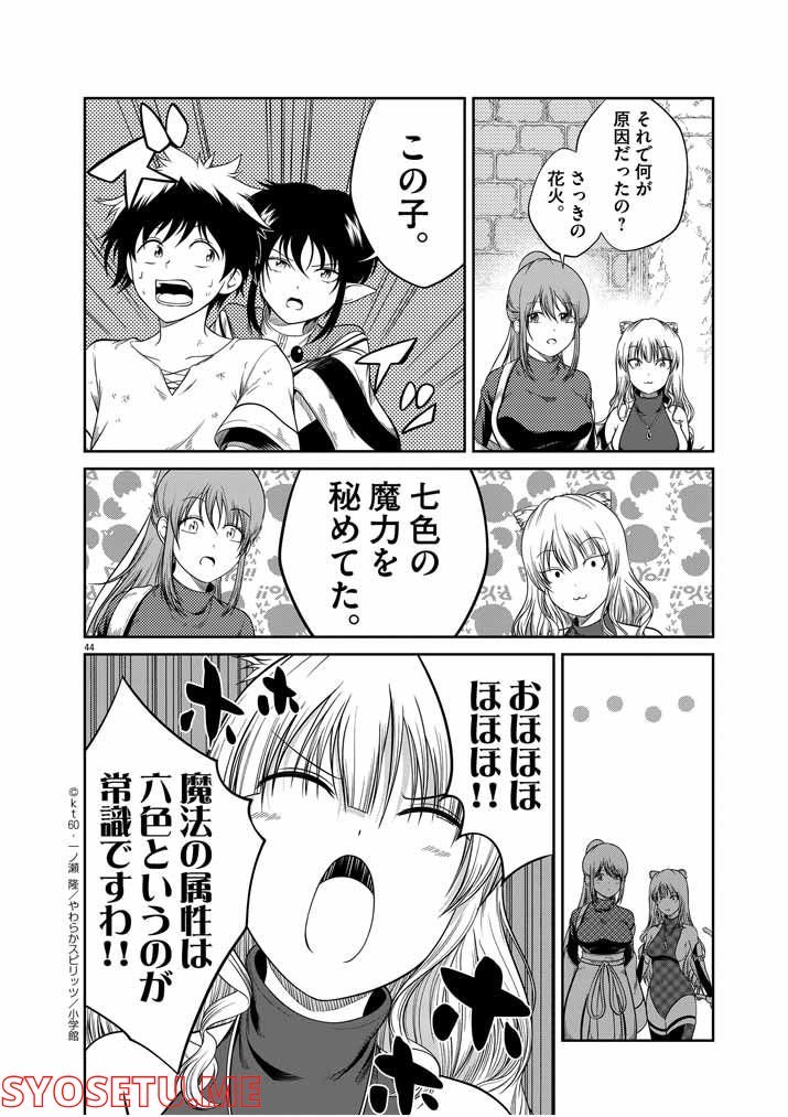 P42
