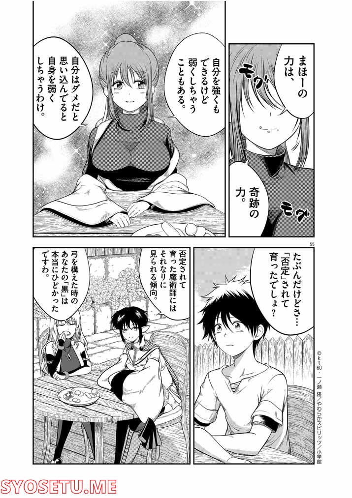 P53