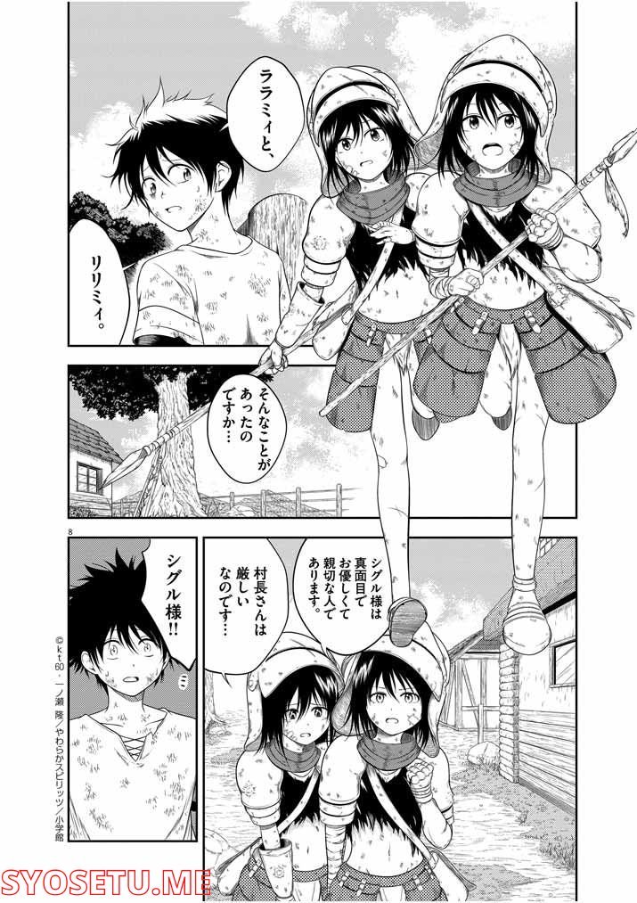 P8