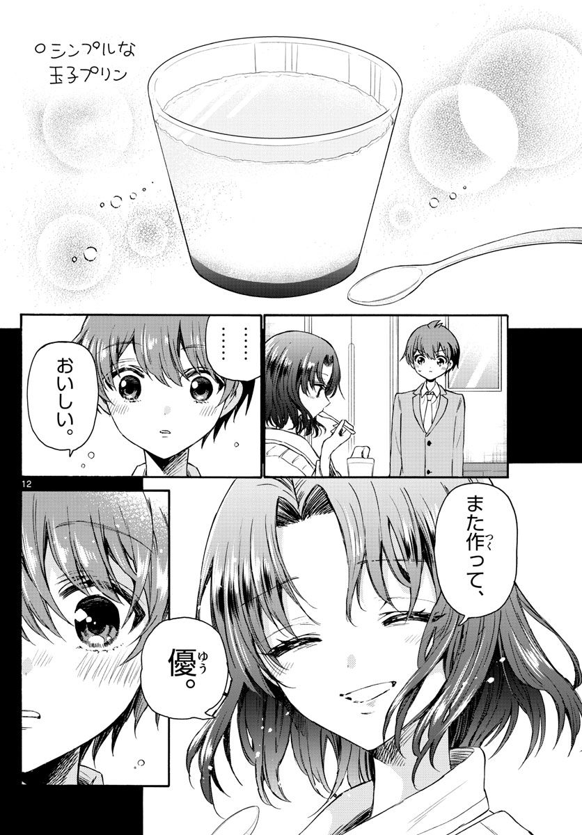 P12