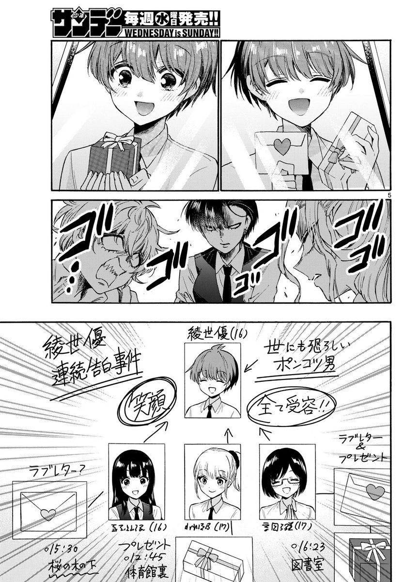P5
