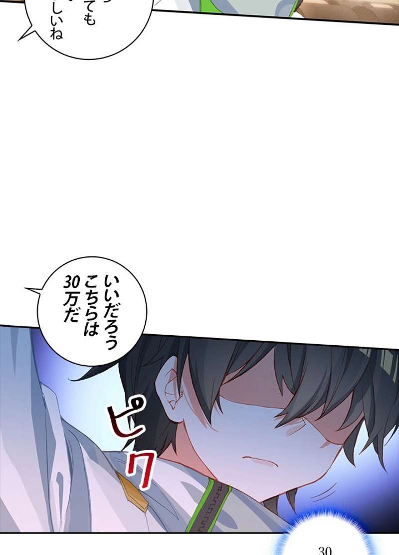 P63