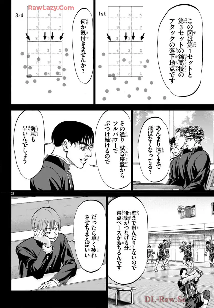 P22