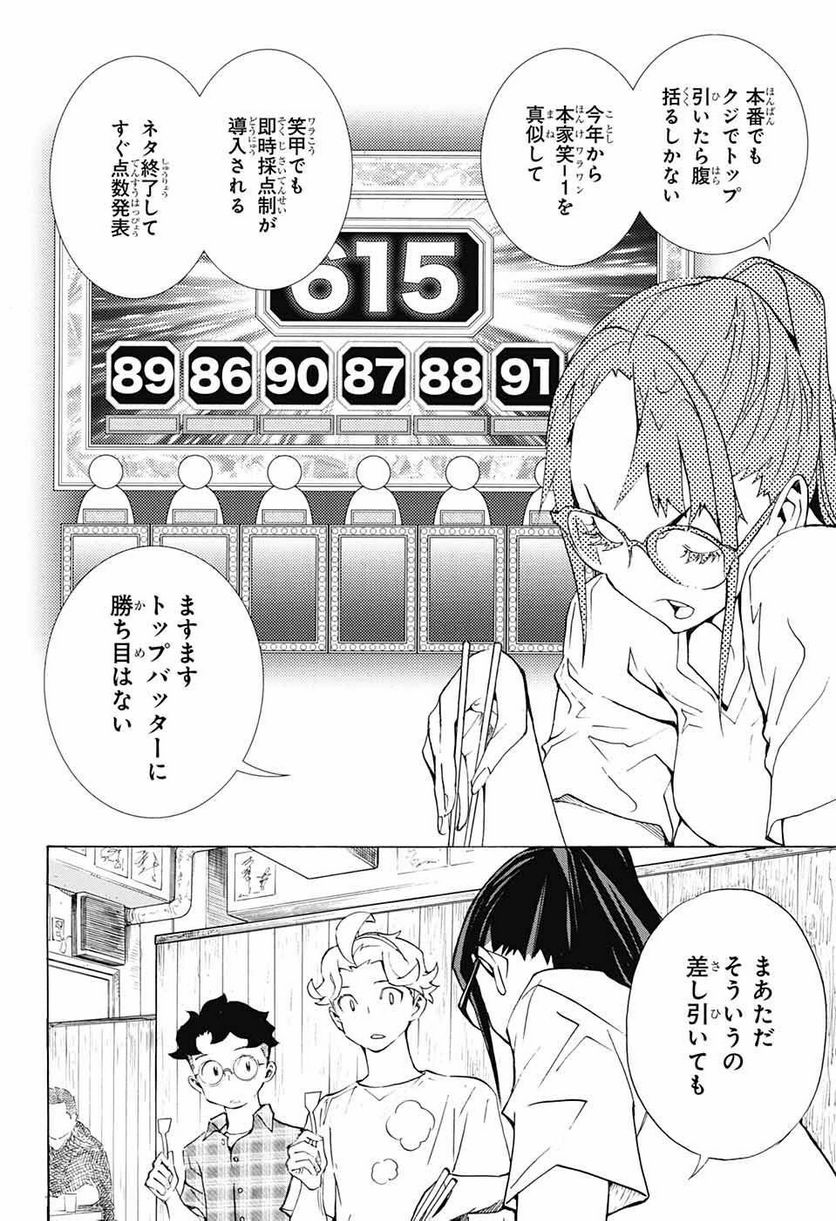 P38